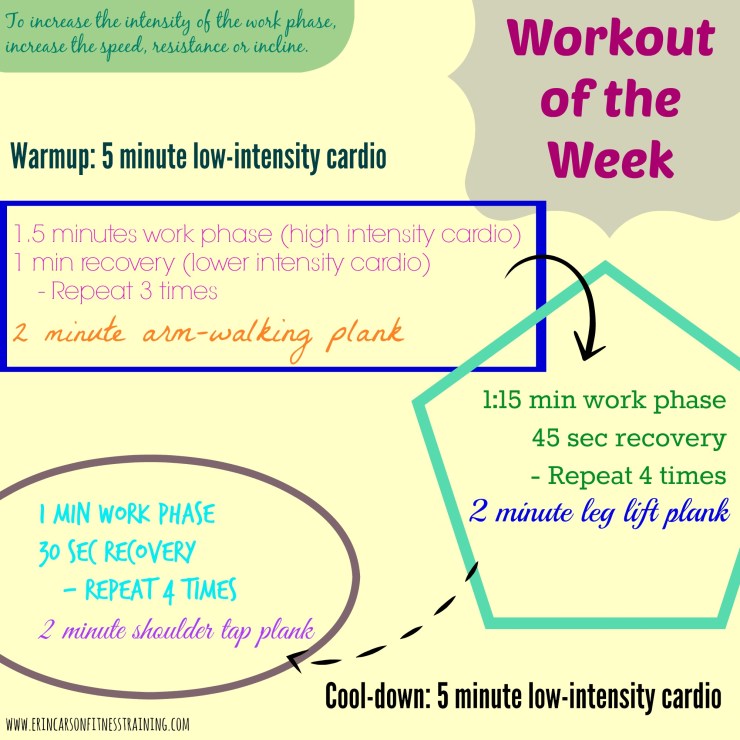 082714 workout of the week